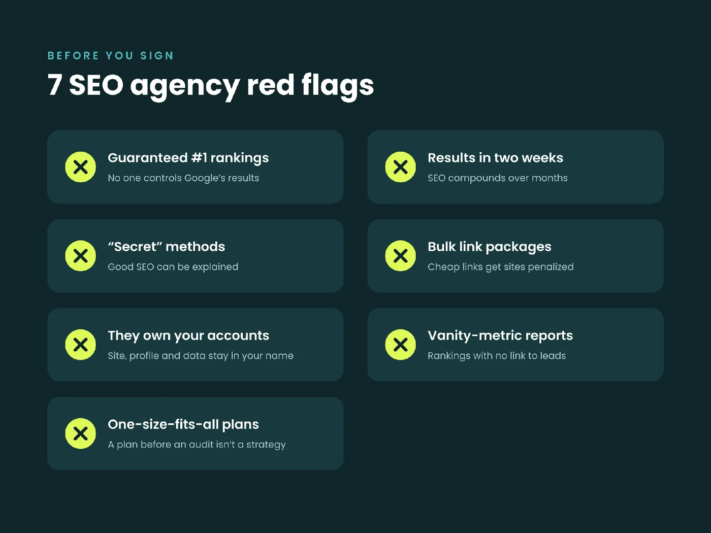 Before you sign: 7 SEO agency red flags. Guaranteed #1 rankings, results in two weeks, secret methods, bulk link packages, they own your accounts, vanity-metric reports, and one-size-fits-all plans.