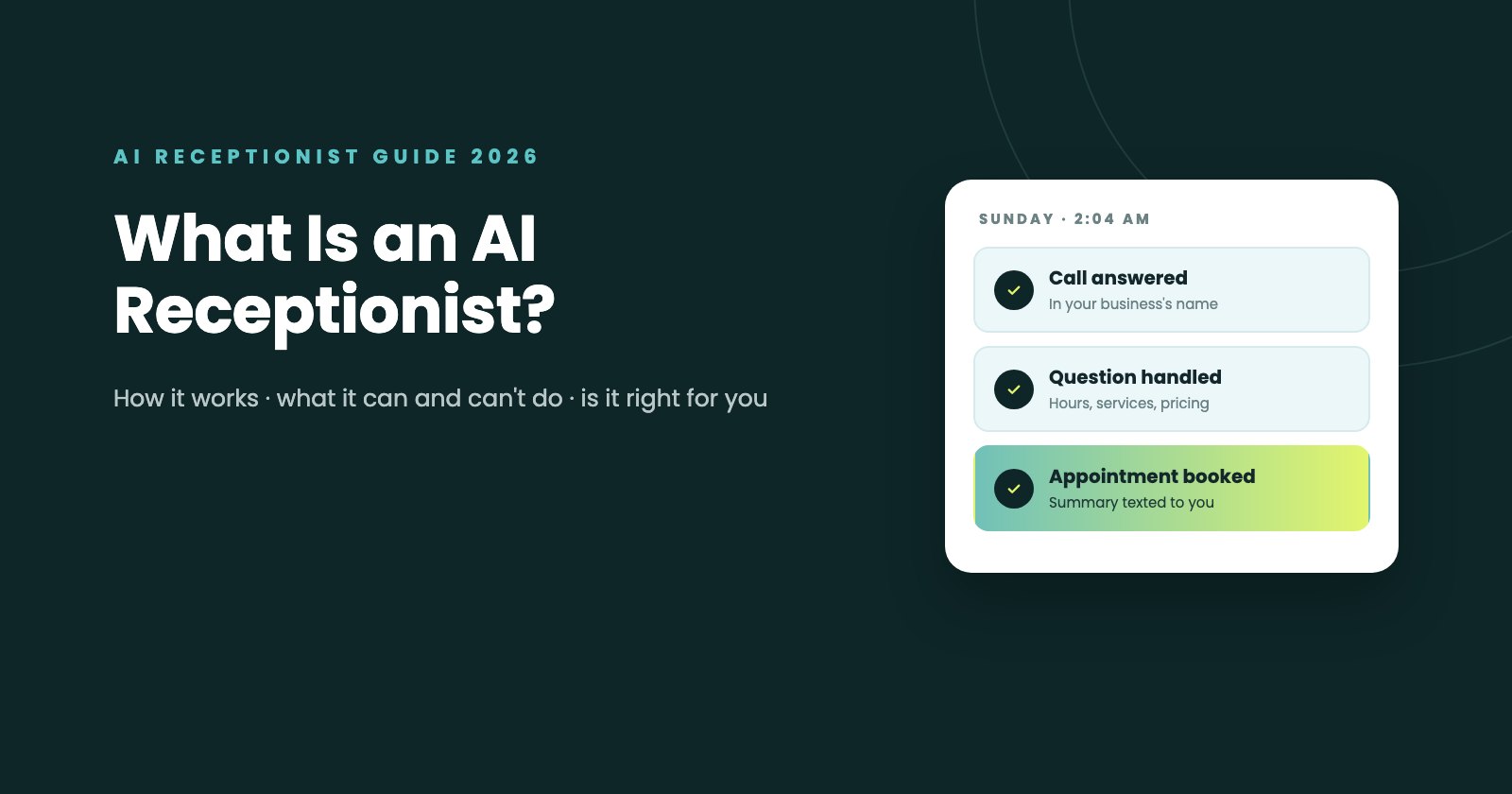AI receptionist guide 2026: What is an AI receptionist? At 2:04 AM on a Sunday it answers the call in your business's name, handles the question and books the appointment, then texts you the summary.
